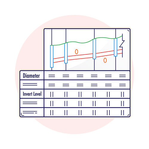 Sewer longitudinal profile